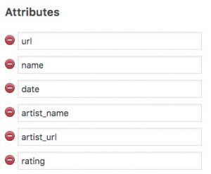 MusicRecording Attributes List