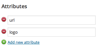 Schema.org Organization Logo Attributes